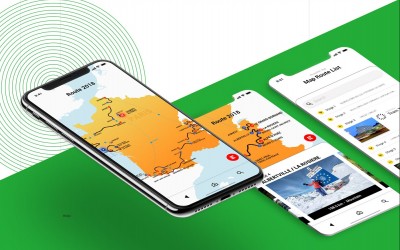 Γιατί να κατασκευάσεις μια custom εφαρμογή για την επιχείρηση σου