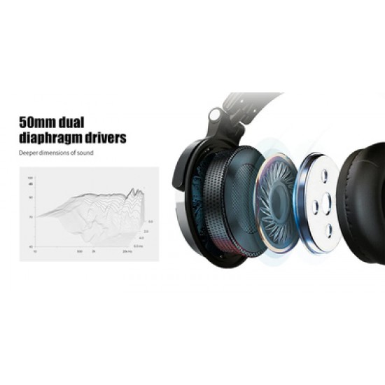 ONEODIO headset Studio Pro 10, 6.35mm & 3.5mm σύνδεση, Hi-Res, 50mm, μαύρο