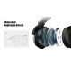 ONEODIO headset Studio Pro 10, 6.35mm & 3.5mm σύνδεση, Hi-Res, 50mm, μαύρο