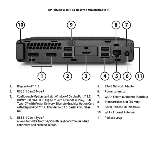 HP EliteDesk 800G4 DM WiFi i3-8300T/8GB DDR4/128GB M.2 SSD/No ODD/10P Grade A Refurbished PC