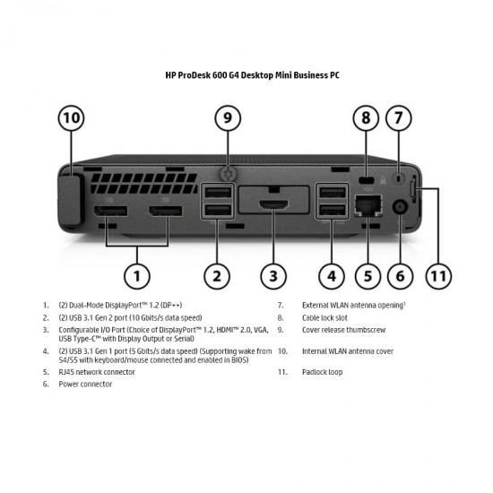 HP (A-) ProDesk 600G4 DM i3-8100T/8GB DDR4/256GB M.2 SSD/No ODD/10P Grade A- Refurbished PC