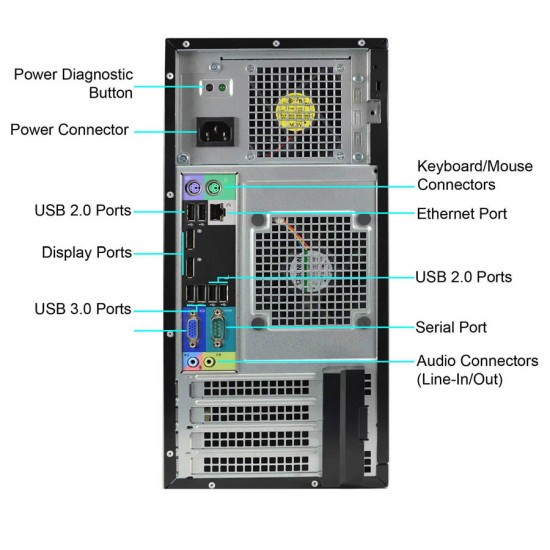 Dell XE2 Tower i3-4330/8GB DDR3/500GB/DVD/10P Grade A+ Refurbished PC