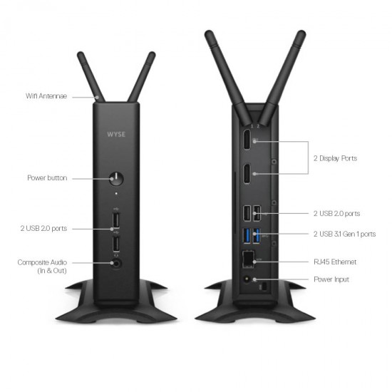 Dell Thin Client Wyse 5060 Tiny GX-424CC/8GB DDR3/32GB SSD/No ODD/10IOT Grade A Refurbished PC