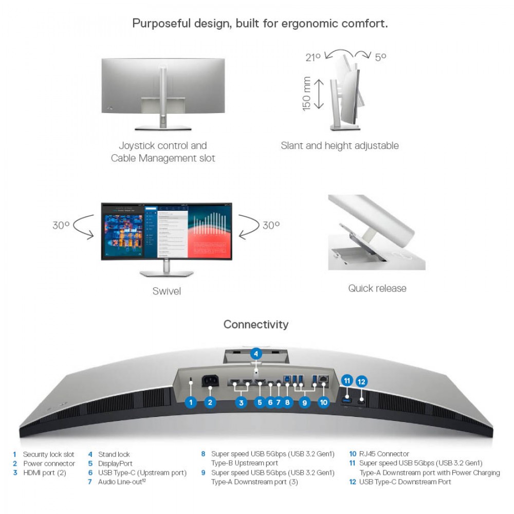 Used Monitor UltraSharp U3421WE Curved/Dell/34”UW-QHD 60Hz/3440x1440/Silver/Black/w/Speakers/DP &amp; 2x