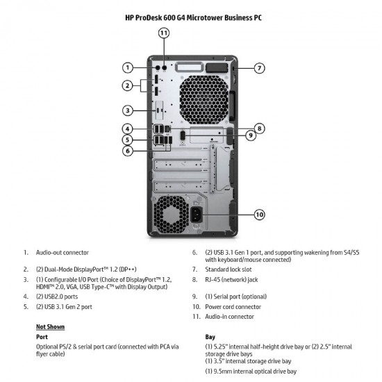 HP 600G4 Tower i5-8500/8GB DDR4/512GB SSD/No ODD/10P Grade A+ Refurbished PC